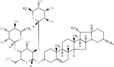 α-Chaconine Affects the Apoptosis, Mechanical Barrier Function, and Antioxidant Ability of Mouse Small Intestinal Epithelial Cells